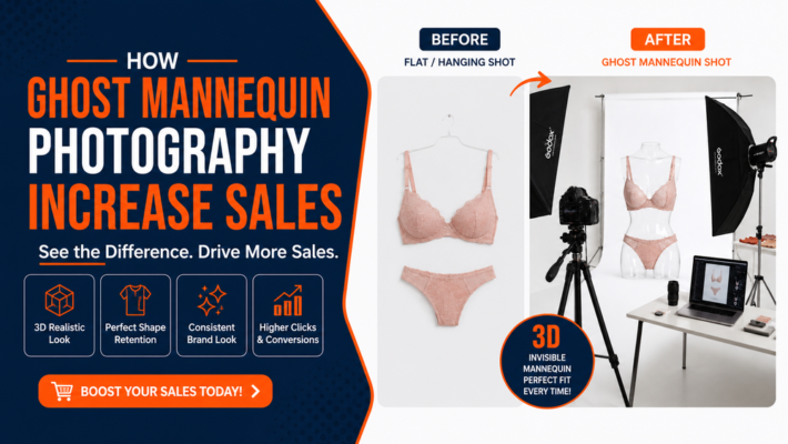 Before and after comparison banner showing flat product photography beside a professional ghost mannequin photography studio setup with transparent mannequin, camera, lighting, and 3D invisible mannequin effect for ecommerce apparel.