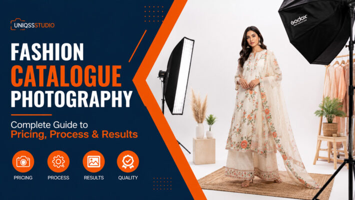 Professional fashion catalogue photography shoot featuring an Indian female model in designer clothing inside a modern studio with Godox softbox lighting, seamless white backdrop, and split infographic layout highlighting pricing, process, and results.
