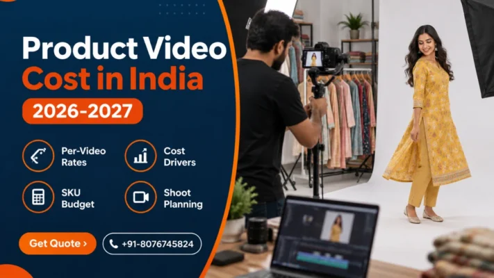 Ecommerce product video cost in India banner showing an Indian videographer filming a model in a mustard printed kurta set on a gimbal in a bright white studio, with a navy panel listing per-video rates, cost drivers, SKU budget and shoot planning